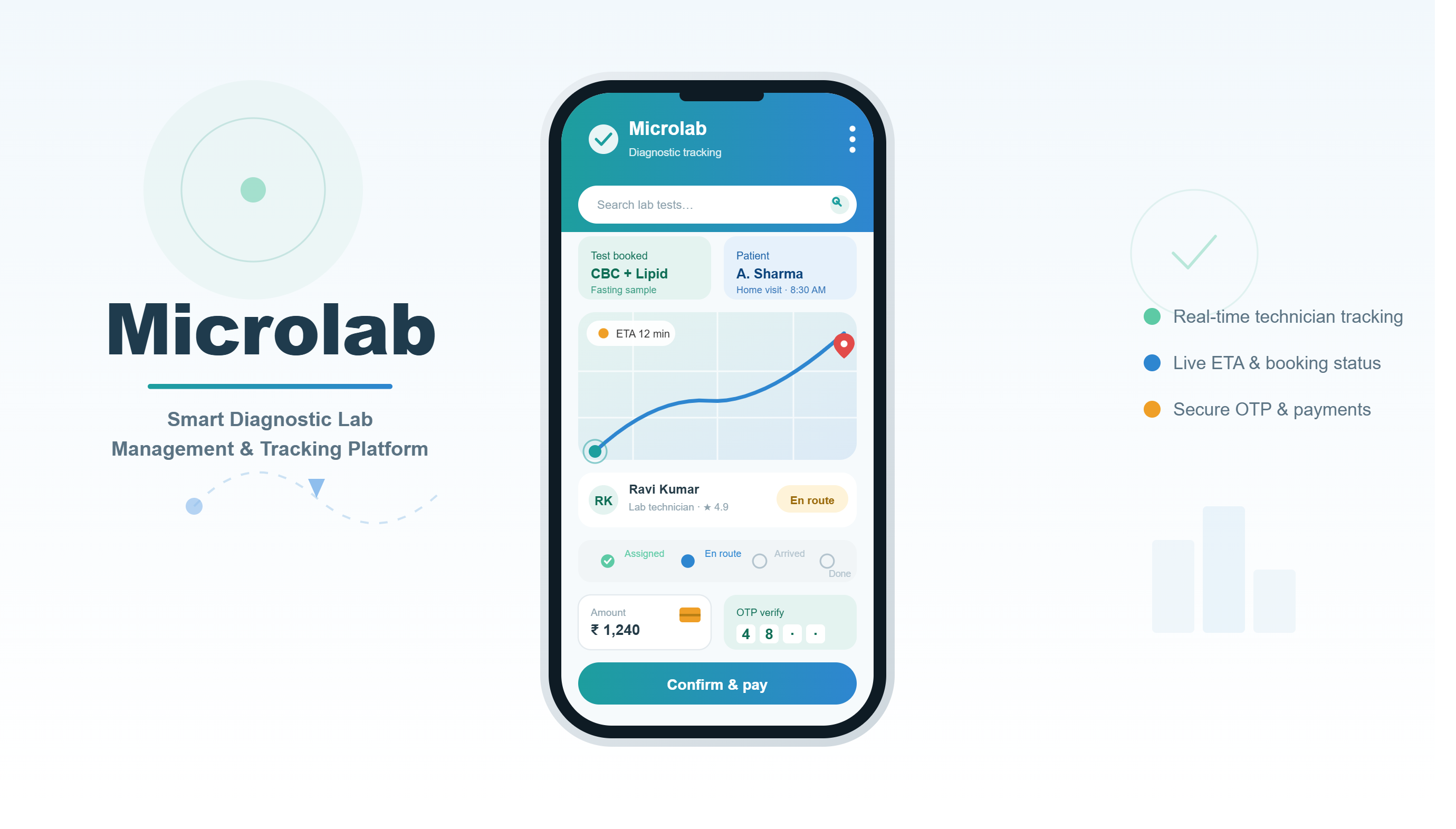 Microlab